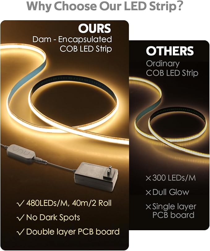 65.6FT/Roll COB Led Strip Lights 3000K 24V with Dam-Process Dimmable LED Light Strip with Remote/App CRI 90+ Warm White 480LED/M Super Bright Flexible LED Tape Light for Bedroom Cabinet DIY Lighting