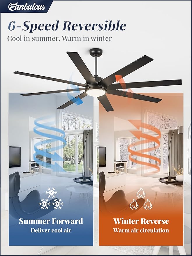 Fanbulous 65 Inch Ceiling Fans with Lights and Remote, Black and Wood Grain Indoor/Outdoor Ceiling Fan with Quiet Reversible DC Motor, 3CCT, 6 Speeds, Large Ceiling Fan for Living Room Bedroom