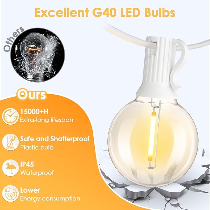 Mlambert 25FT G40 LED Outdoor String Lights, Plug-in Waterproof Patio Lights with 10 LED Bulbs (1 Spare), Porch Lights for Backyard Party Decor, White