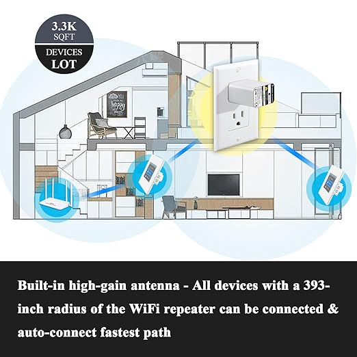 LANBON L8-HRP Mesh WiFi Extender Only for ‘Smart Living’ L8 Series Smart Switch, 2.4Ghz WiFi Repeater 10m Signal Booster No Lag & No Drop, Internet Booster WiFi Repeater