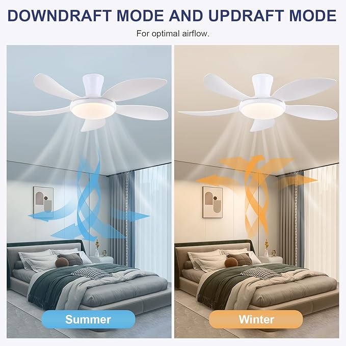 48" Modern White Ceiling Fans with Lights and Remote/APP,Low Profile Ceiling Fans with Quiet Reversible DC Motor, Dimmable 3 Colors Led, 6 Wind Speeds