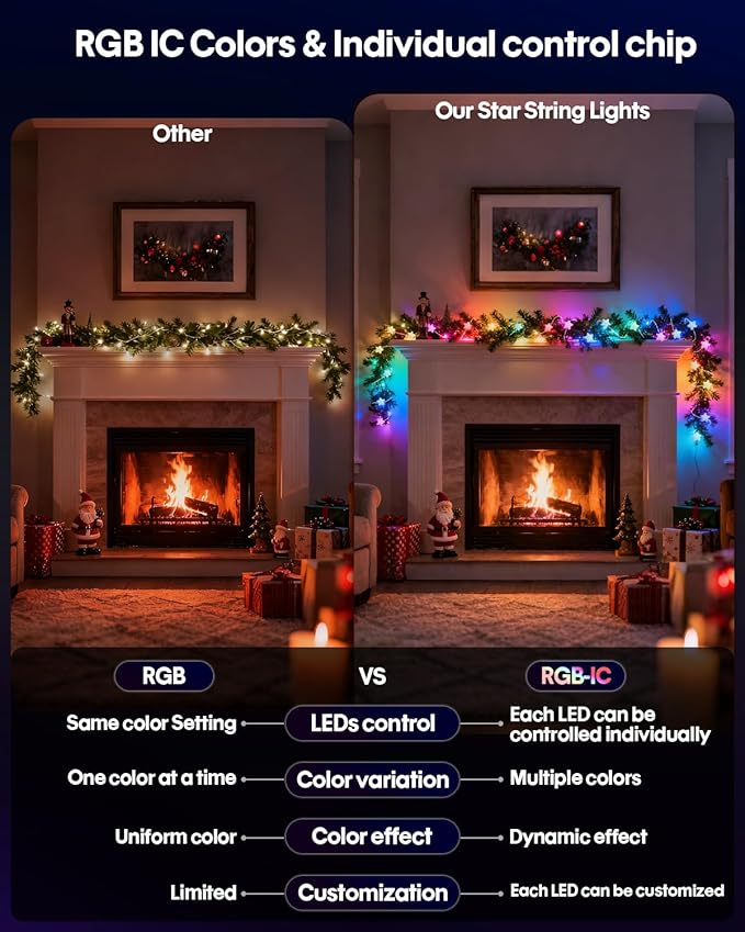 Smart Star Fairy Lights 65.6Ft, 16M Color Changing String Lights with Remote & APP Control, Music Sync, Timer, RGB DIY Colored Twinkle Lights Hanging for Indoor Bedroom Party Christmas Decor