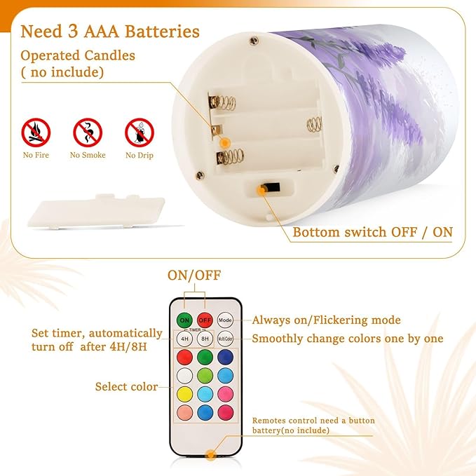Watercolor Lavender Pattern Flameless Candles Color Changing LED Candles with Remote Control Battery Candles for Outdoor and Indoor Home and Room Decoration, 3'' x 4''/5'' Set of 2 Pieces