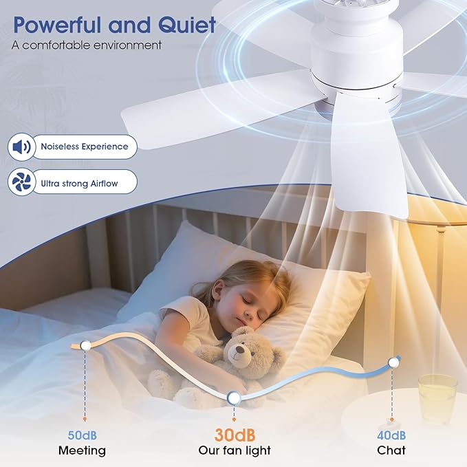 Ceiling Fans with Lights and Remote Control, 41 inch Low Profile Flush Mount Ceiling Fan, 3 CCT LED Dimmable Lights 5 Reversible Plastic Blades 6 Speeds for Bedroom Living Room, White