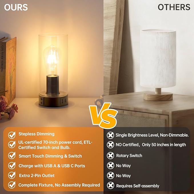 Bedside Table lamp for Bedroom -Touch Lamp with USB-A+C Charging Ports & AC Outlet. Nightstand Lamp with Black Base Glass. Stepless Dimming Small Lamp for Bedroom, Dorm, Office, Kids Room, Living Room