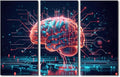 Framed Wall Art 3 Panel GPU, Crypto, AI, Firewall Network Security Pictures Print on Canvas for Bedroom Living Room Decorations, Artificial Intelligence Posters and Prints, 42" Wx28 H