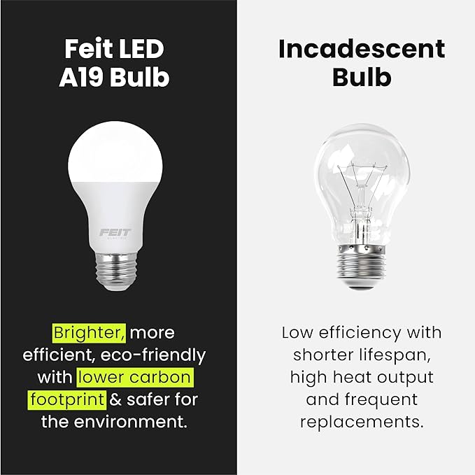 Feit Electric A19 LED Light Bulb, 60W Equivalent, Dimmable, 800 Lumens, E26 Medium Base, 5000K Daylight, CRI 90, 25,000 Hour Lifetime, UL Listed, Damp Rated, 4 Pack, OM60DM/950CA/4