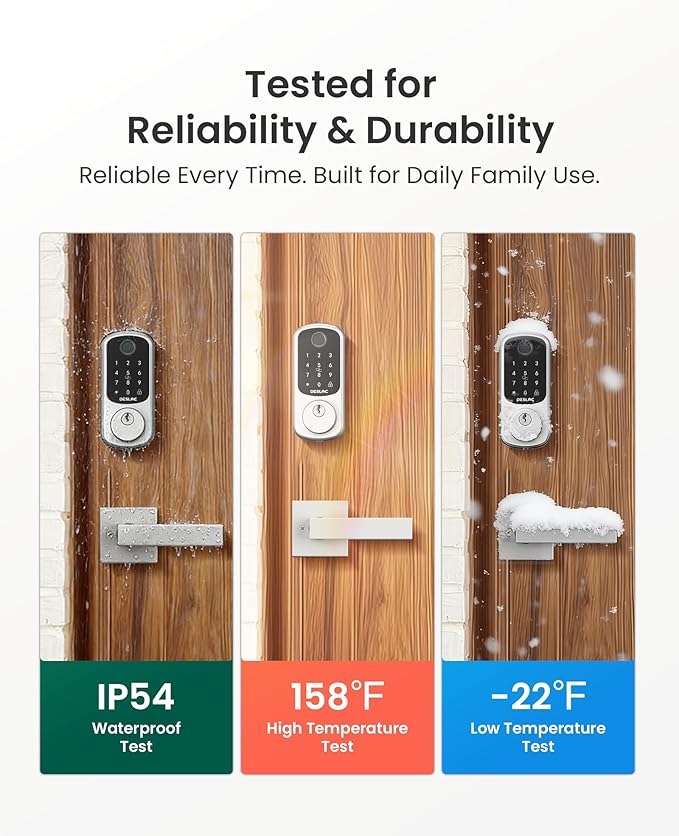 DESLOC B200 Fingerprint Smart Lock with 2 Durable Lever Handles, Keyless Entry Front Door Lock Set, Electronic Keypad Deadbolt, App Control, DIY Installation, Designed for a Secure DESLOC Home, Silver
