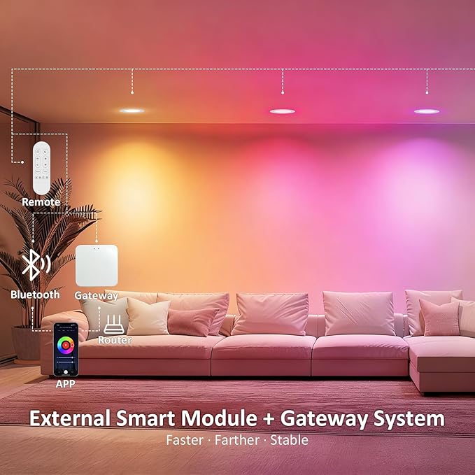 Wi-Fi & Bluetooth Smart Recessed Lighting 6 Inch RGB Downlight Can Lights – 13W 1100LM 93CRI, Ceiling Light with Signal-Boosting Mesh Gateway, Alexa/Google/Siri & Remote/App/Switch Control, 8 Pack
