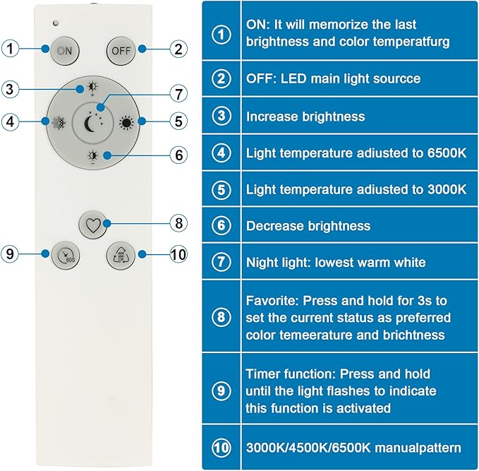 DELIPOP 12 inch Dimmable LED Flush Mount Ceiling Light Fixture with Remote Control, 24W 3000K-6500K Adjustable Color Temperature, Ultra-Thin Ceiling Lamp for Bedroom Kitchen Hallway Living Room