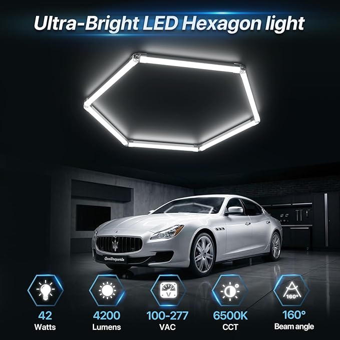 HYPERLITE Gen 2 Hexagon Garage Lights: 42W 4200LM 1 Grids DIY Hexagon Led Light, 6500K Ultra Bright Honeycomb Hex Lights, Easy Install, Durable Design for Garage, Shop, Basement, Barber, Homegym