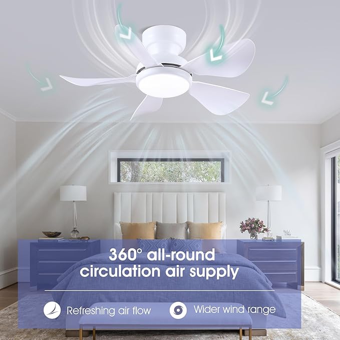 32 Inch Modern Ceiling Fans with Lights, Small Flush Mount Ceiling Fan with Light and Remote/APP Control, 5 Reversible 6 Speeds Curved Blades, 3 CCT Dimmable Lights for Kids Room, White