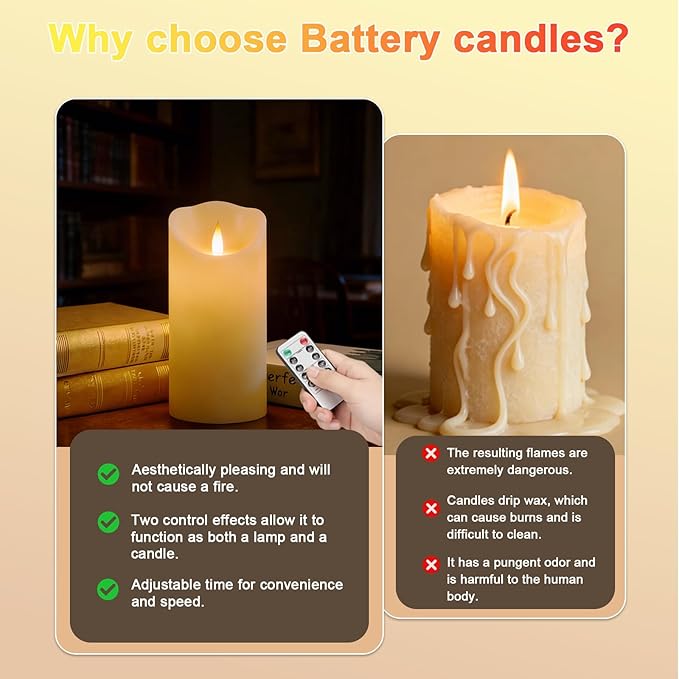 Rechargeable Flameless Candle, Realistic 3D Flickering Warm Flame, LED Candle with Remote Control & Timer for Holiday, Wedding, Patio and Home Decoration(Set of 1)