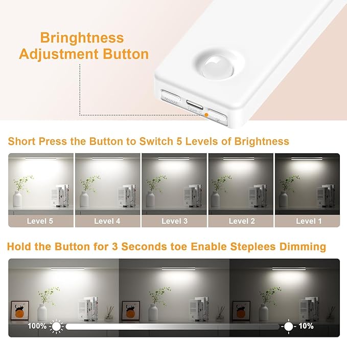 Under Cabinet Lighting, USB Rechargeable Motion Sensor Light Indoor, Battery Operated Closet Light, LED Cabinet Lights, Stick On Dimmable Under Counter Lights for Kitchen (2-Pack)