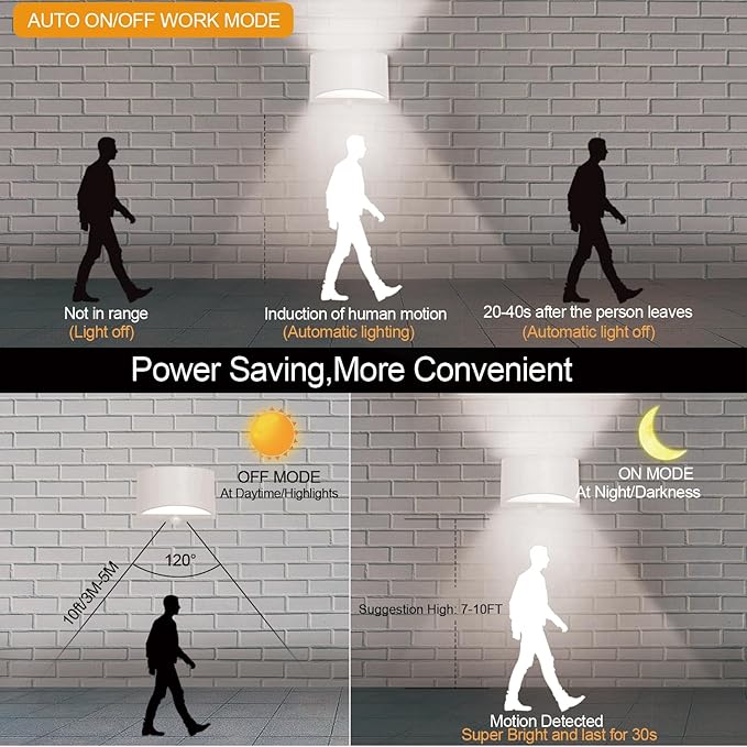 SERDEN LED Hardwired Motion Sensor Light Indoor Wall Sconce, Motion Sensor Wall Light Indoor Sconce Wall Aluminum Modern Wall Sconce for Living Room Hallway Stair 7W Cool White(Not Battery Operated)