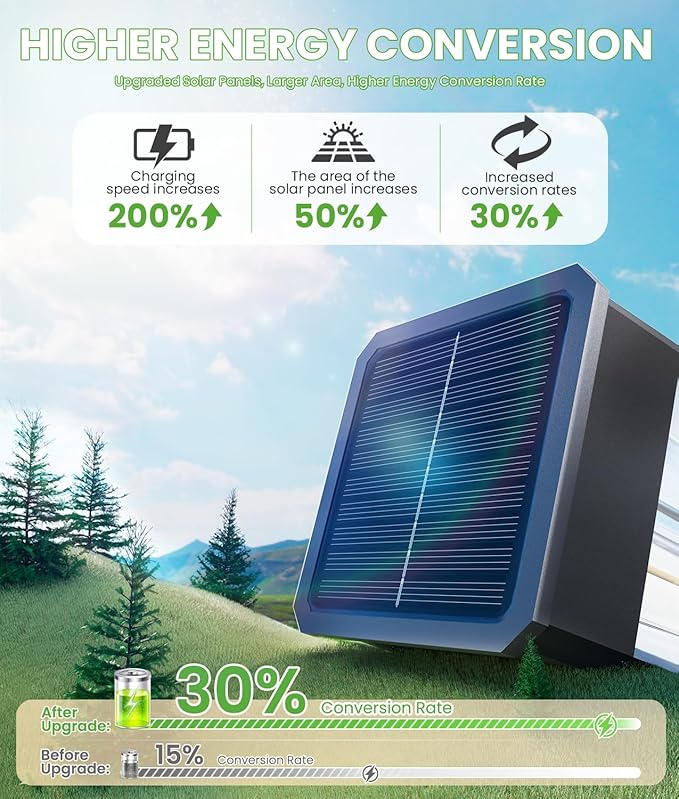Solar Lights Outdoor, 2-in-1 Warm&Cool, 2 Pack Bright Solar Pathway Lights Waterproof IP65, Long Lasting Solar Path Light for Yard, Patio, Lawn, Garden, Landscape Decoration Lighting