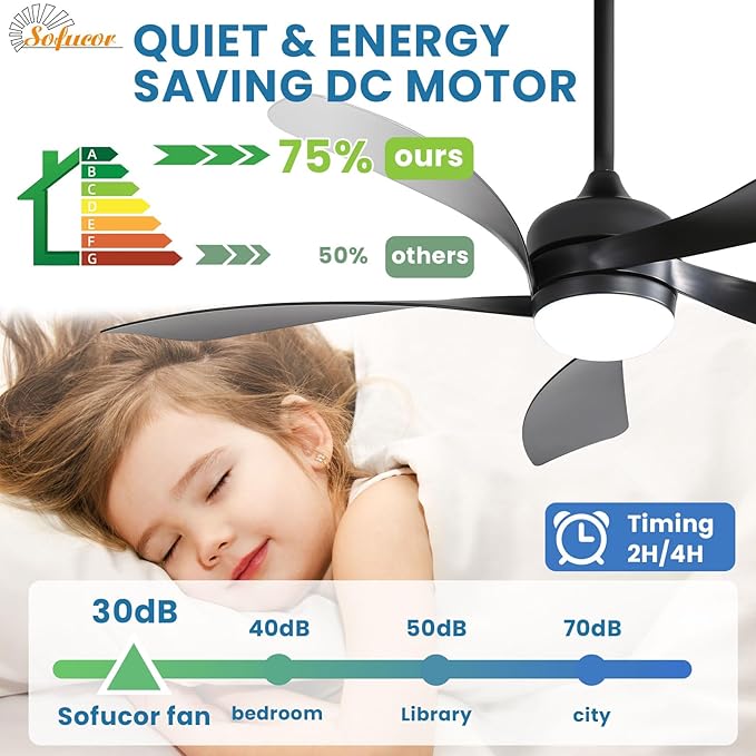 Sofucor 52" Smart Ceiling Fan, Indoor/Outdoor Ceiling Fans with Lights and Remote, Compatible with Alexa/Google/App, 3-Color Light 6-Speed Timing Reversible DC Motor for Bedroom Living Room Patio