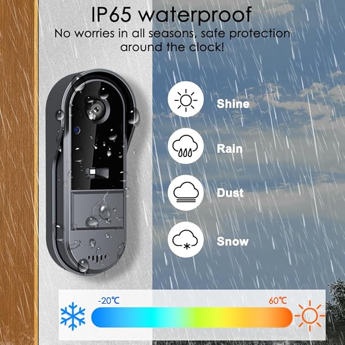 Doorbell Camera Wireless No Subscription 1080P, Waterproof Door Bell Camera with Monitor Screen Free Storage NO WiFi and APP Needed, Video Intercom Two-Way Audio, 170° View Angle,Night Vision