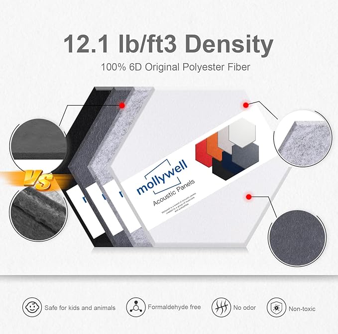 Mollywell Hexagon Acoustic Panels 14x12 - Reduce Echo & Reverb, Noise Blocking Wall Tiles for Studio & Home Office, Silver Gray, Moon Gray, Black, White Sound Absorbing Panels