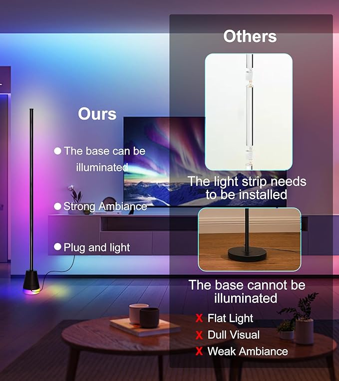 2PCS Corner Floor Lamp,Smart RGB LED Corner Lamp with App and Remote Control,16 Million Colors & 68+ Scene,Music Sync,Timer Setting,Ideal Standing Lamp for Living Rooms,Bedrooms,Gaming Rooms