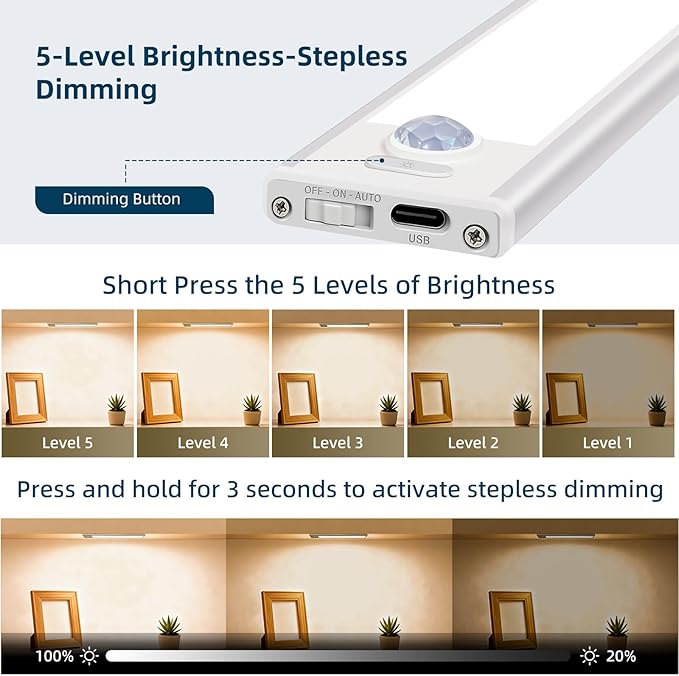 10inch Under Cabinet Lighting, 4 Pack Rechargeable Motion Sensor Light Indoor, Wireless Dimmable Magnetic Closet Lights, 40 LED Under Counter Lights for Kitchen, Wardrobe, Stairs, Warm Light