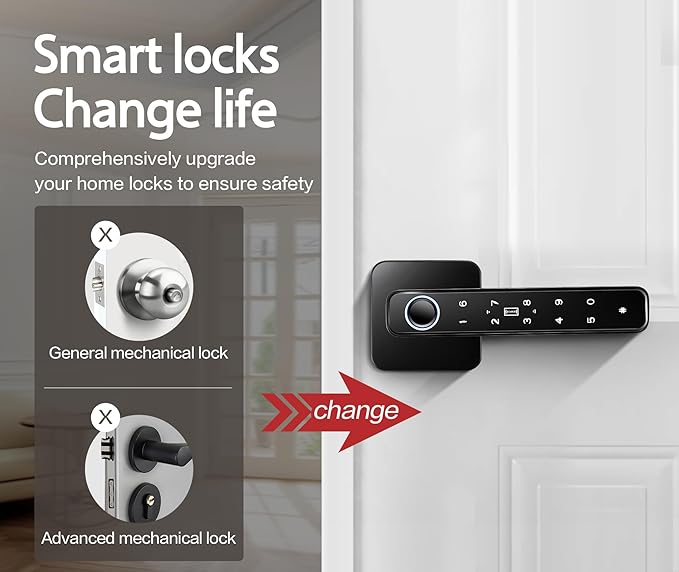 【WiFi-Free】 4-in-1 Smart Fingerprint Door Knob Lock(Fingerprint/Code/IC Card/Key), No App Required, Door Locks for Bedrooms & Offices, Biometric Thumbprint Door Knobs with Code & Keypad, Auto Lock