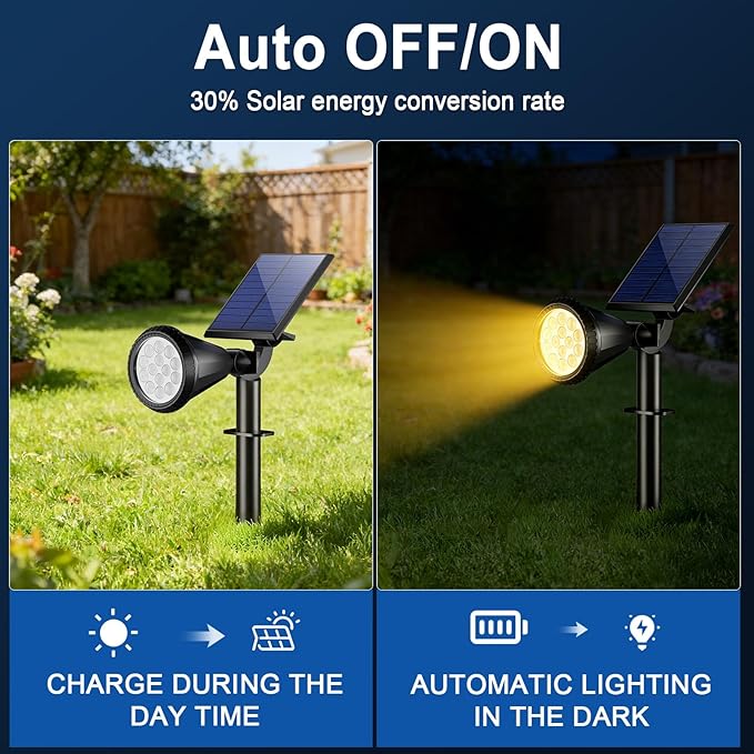 WELALO Solar Spot Lights Outdoor Waterproof IP65, 10 Pack 4 Lighting Modes Solar Powered Landscape Spotlights with Auto On/Off, Solar Garden Christmas Yard Pathway Wall Lights for Outside, Warm White