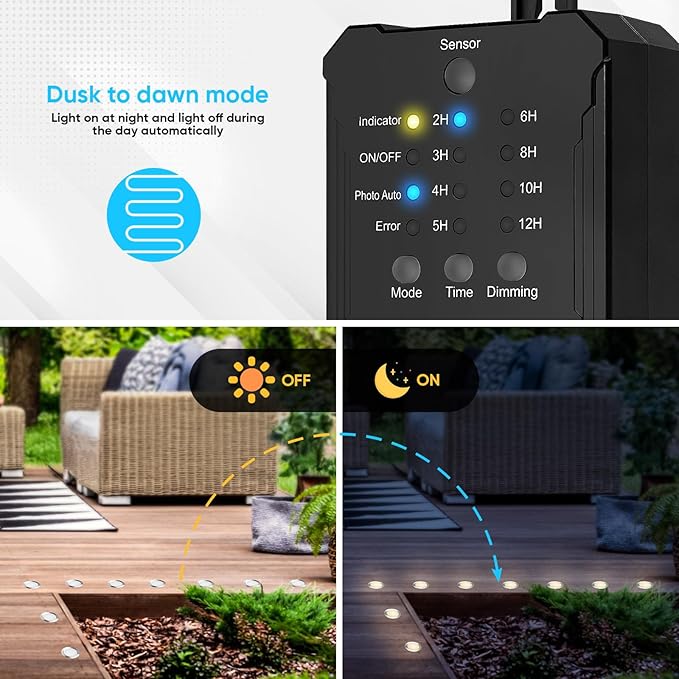 20 Pack Dimmable Recessed Deck Stair Lighting All-in-one with Timer Photocell Sensor Transformer Low Voltage LED Step Riser Lights IP67 Waterproof φ1.26 12V Warm White Patio Kit Decorations