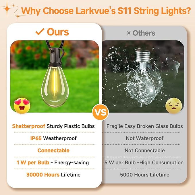 75FT LED Outdoor String Lights S11 Dimmable Patio Light, with 22+2 Waterproof Shatterproof Edison 2700K Bulbs for Outside Backyard Deck, Black