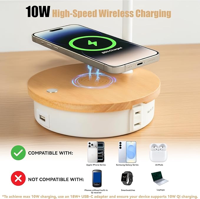 Desk Lamp for Home Office, 10W Wireless Charger Desk Light with USB C+AC Charging Ports,3 Ways Dimming Reading Light, Touch Table Lamp for College Dorm Room (White-Fast Charging (10W))