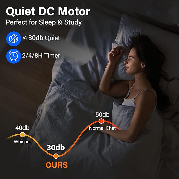 52 Inch Ceiling Fans with lights,RGB Low Profile Ceiling Fan with Light and Remote Control,APP,White Flush Mount Ceiling Fans for Modern Bedroom,Patio,Porch,Outdoor Indoor Use,Dimmable LED,6 Speed