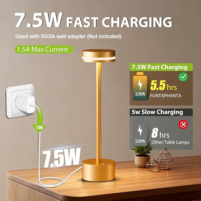 2 Pack Gold Modern Cordless Table Lamp Rechargeable, Aluminum Touch Lamp & 4000mAh Battery Operated, 3000K LED Table Lamps for Home Decor, Dining, Reading, Desk, Bedroom, Gift
