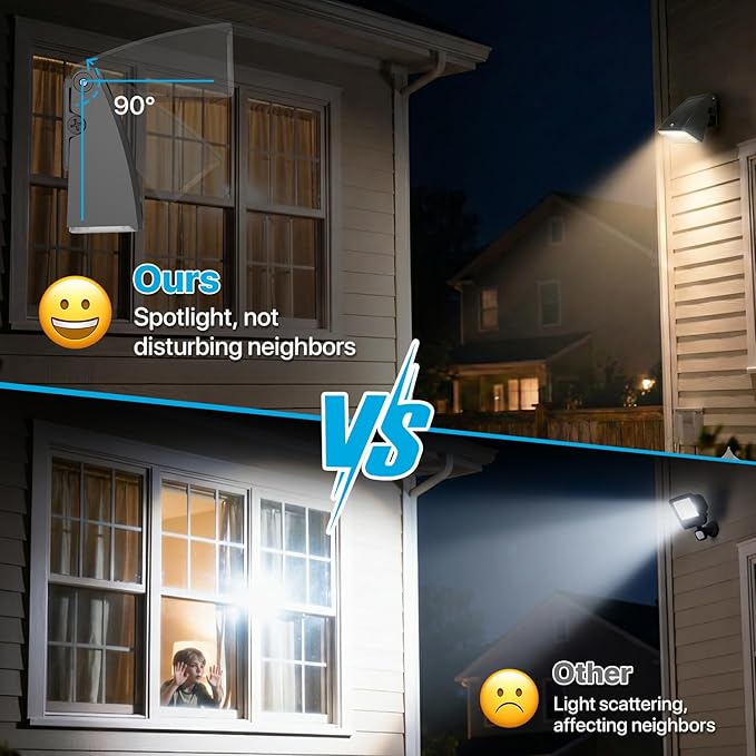 LED Wall Pack Light - 30W/40W/60W - 𝟏𝟐𝟎𝐕 3000K Porch Light Not Disturbing Neighbors - Full Cut Off Down Lights Outdoor - Dusk to Dawn Security Lights for House Garage Entryway Patio Driveway