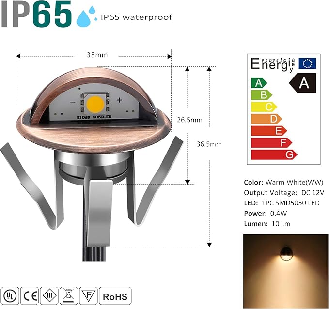 LED Step Lights Low Voltage IP65 Waterproof Recessed LED Deck Lighting, Half Moon F1.38 Yard Garden Patio Step Landscape Pathway Decoration Lamps(20pcs,Warm White)