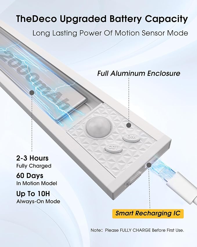 16 Inch Under Cabinet Lighting, 3Pack 5CCT Dimmable Closet Lights, Motion Sensor LED Lights of Battery Operated, Rechargeable Under Counter Light for Kitchen, Stairs, Bedroom, Wardrobe