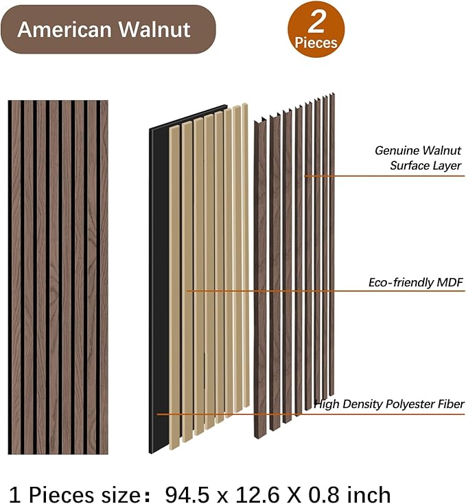 Wood Panels for Wall - 2 PCS Wood Slat Wall Panel, Natural Walnut Veneer Acoustic Wall Panels - 12.6" W x 94.5" L