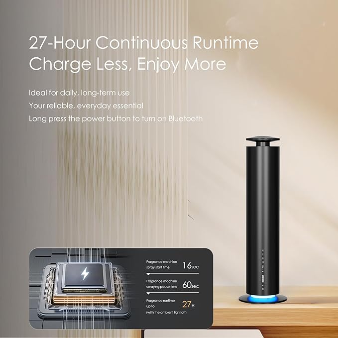 Waterless Essential Oil Diffuser, Long Lasting Aromatherapy Scent Diffuser for Home with Light Mode, 1500 Sq. Ft Coverage Quiet Oil Diffusers for Bedroom Safe for Kids&Pets, Black