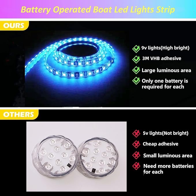 Battery Operated Marine Submersible Boat Lights Strip, 2 Pcs 8FT 9V IP68 RGB Golf Cart Canopy Roof Underglow Lights, Kayak Paddleboard Light, Boat Interior Deck Courtesy Light