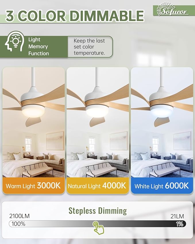 Sofucor 45 Inch Ceiling Fan with Lights and Remote, Indoor/Outdoor Ceiling Fan with Light 6-Speed 3 CCT 3-Timer, Low Profile Modern Ceiling Fan 5 Blade Quiet DC Motor for Bedroom Living Room Patio