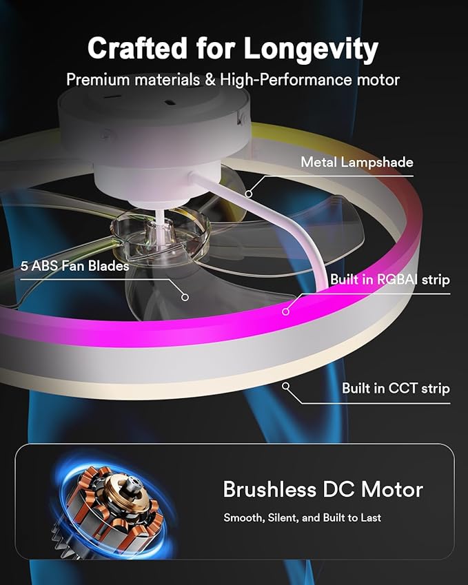 Lumary Smart WiFi Ceiling Fans with Lights, RGBAI Flush Mount Ceiling Fans with Lights and Remote, Dual Lighting Mode Modern LED Low Profile Ceiling Fan for Bedroom Works with Alexa Google, 20in White