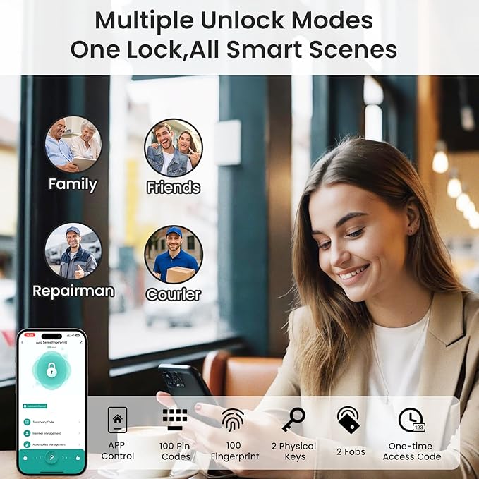 Smart Lock with Handles, Fingerprint Door Lock App Control, Keyless Entry Door Lock Set, Electronic Keypad Deadbolt, Auto & One Touch Lock, Easy Installation, IP54, Digital Smart Code