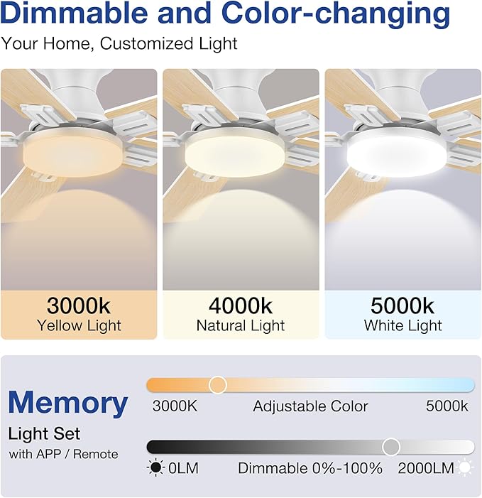 42 Inch Ceiling Fans with Lights,Smart Low Profile Ceiling Fan with Light and Remote Control,Alexa,APP,White Flush Mount Ceiling Fans for Small Bedroom,Patio,Outdoor Indoor Use,Dimmable LED,6 Speed