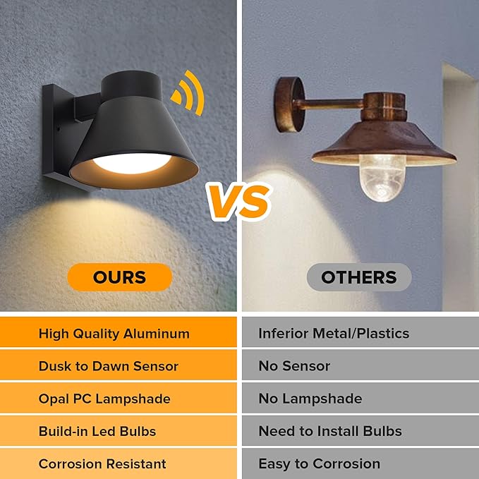 UME 2 Pack LED Outdoor Wall Light Fixtures, Dusk to Dawn Outdoor Wall Lantern, Exterior Waterproof Wall Sconce Light Fixtures, Black Front Porch Lights Wall Mount Lighting