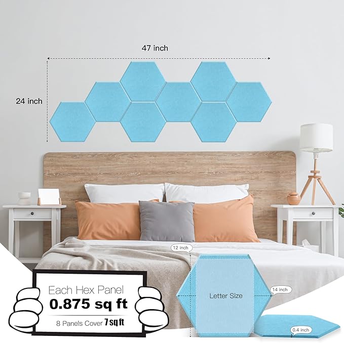 Mollywell Hexagon Acoustic Panels 14x12 - Reduce Echo & Reverb, Noise Blocking Wall Tiles for Gaming Room & Streamer Setup, Hatsune Green Sound Absorbing Panels