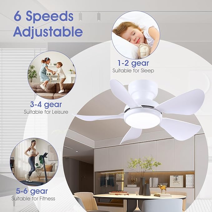 32 Inch Modern Ceiling Fans with Lights, Small Flush Mount Ceiling Fan with Light and Remote/APP Control, 5 Reversible 6 Speeds Curved Blades, 3 CCT Dimmable Lights for Kids Room, White