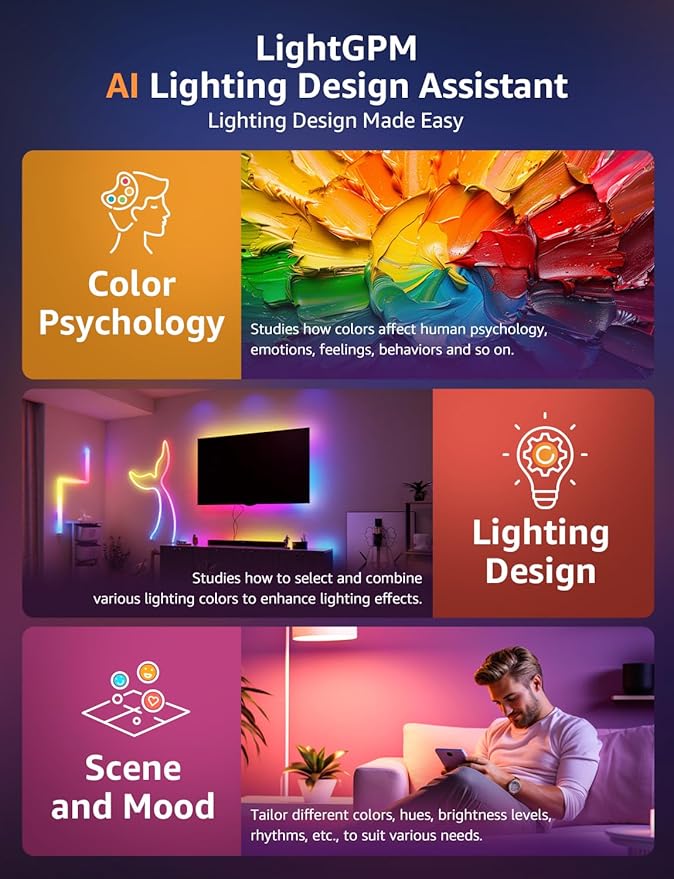 Lepro WL1 AI Smart RGB Wall Lights with LightBeats Music Sync, Personalized AI Lighting Designer, Voice Control Via App, Wi-Fi & Bluetooth LED Light Bars, 8 Pcs with 4 Corners