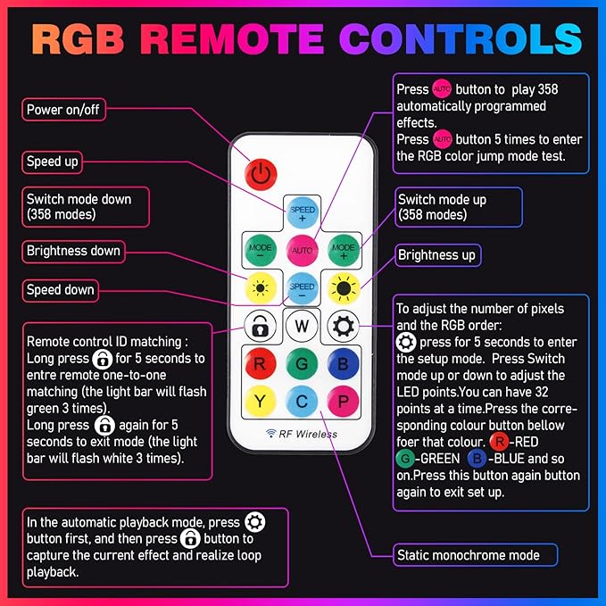 24 Pack Remote Hexagon Lights,RGB Garage LED Panel Light,358 Modes,IP54,LED Ceiling Lights for Party,Gaming
