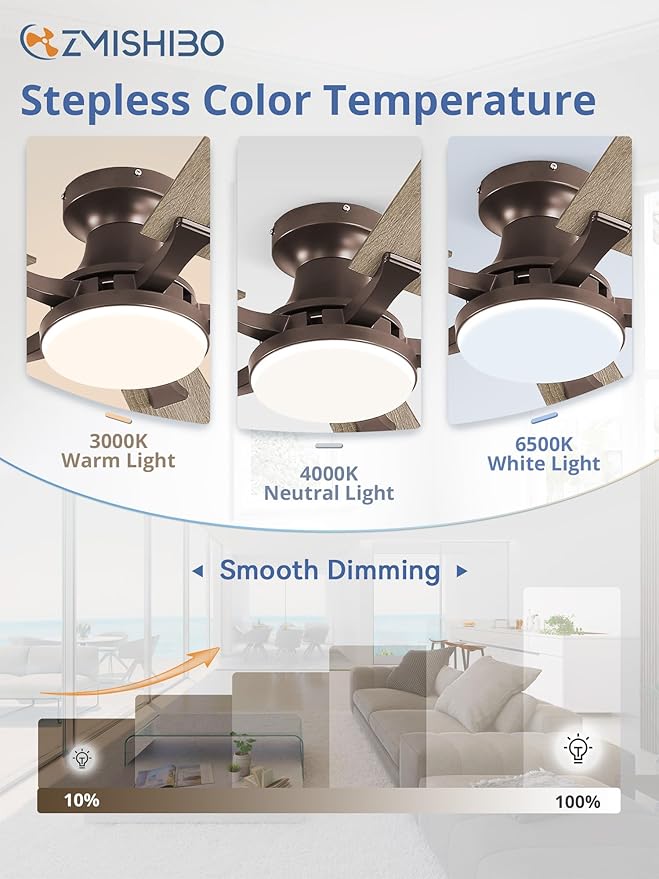 ZMISHIBO 60 Inch Ceiling Fan with Light, App&Remote Control, Flush Mount Low Profile, Dimmable 20W LED Light, Quiet Reversible Motor for Bedroom, Living Room, Apartment, Brown
