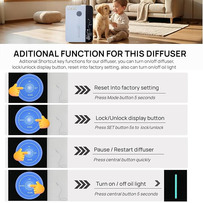 Kevinleo Scent Diffuser Machine WiFi Control for 7,500 Sq.Ft Large Spaces, 800ml Aromatherapy Nebulizing Waterless Diffuser Lasting-Long Fragrane,Essential Oils Diffuser HVAC for Office, Hotels