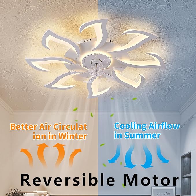 Malnutcolor Modern Low Profile 36 Inch White Flush Mount Ceiling Fan with 3 Light Color 6 Speeds, Fandelier for Living Room